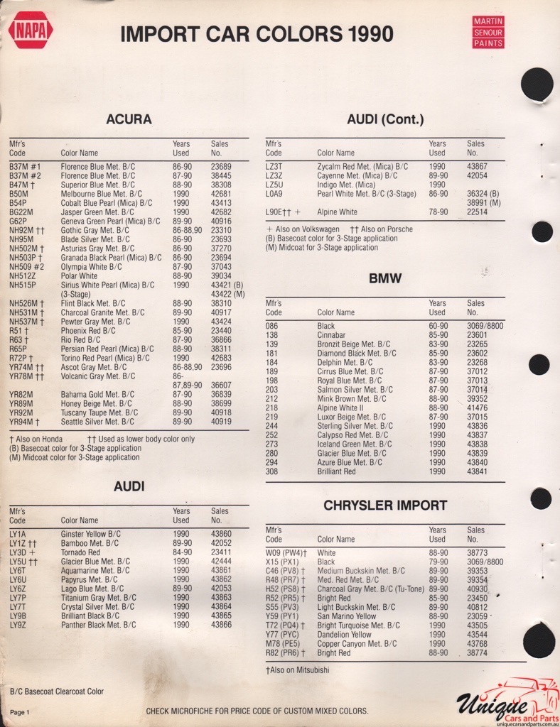 1990 Chrysler Paint Charts Import Martin-Senour 3